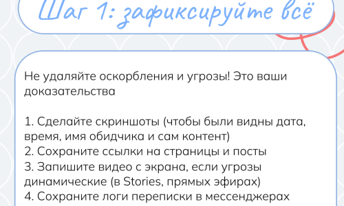 Доксинг и кибербуллинг