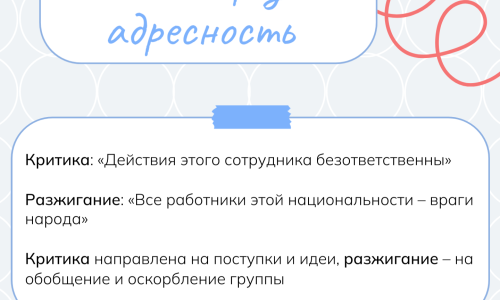 Комментарий в сети разжигание и критика