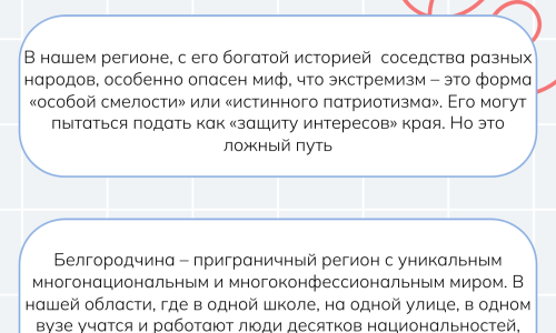 Экстремизм смелость или протест