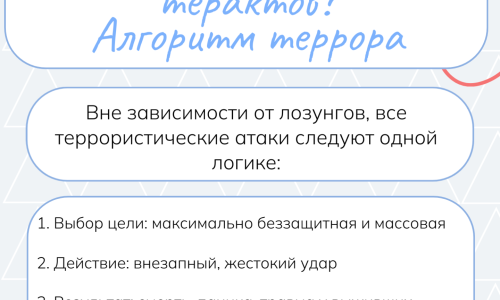 Миф террористы борются за свободу