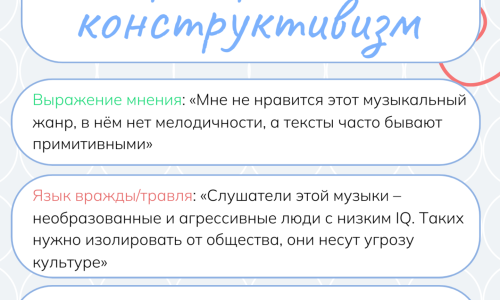 Комментарий в сети разжигание и критика