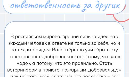 Волонтерство как ценность