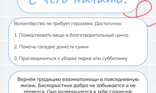 Волонтерство как ценность