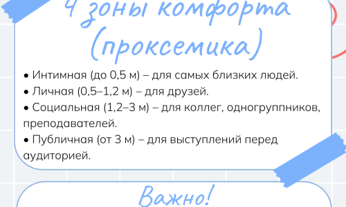 Что такое социальная дистанция и почему она важна