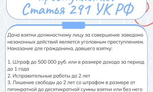 Ускорение услуги