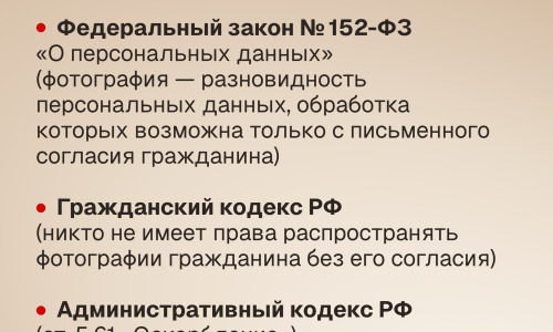 Кибербуллинг преподавателей в сети