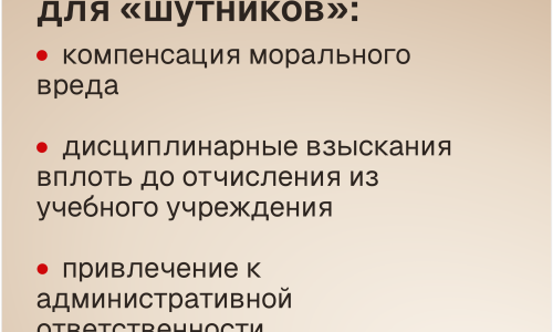 Кибербуллинг преподавателей в сети